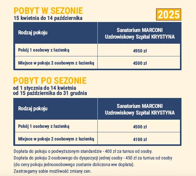 Cennik sanatorium Marconi w Busku-Zdroju - ceny, które musisz znać