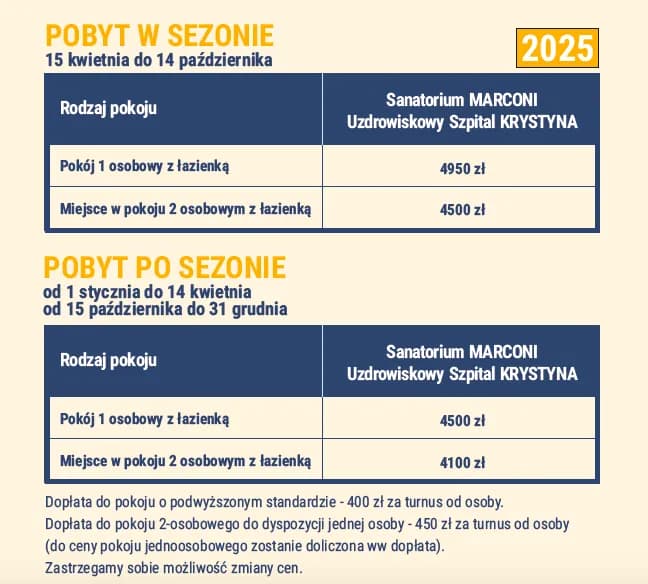 Cennik sanatorium Marconi w Busku-Zdroju - ceny, które musisz znać