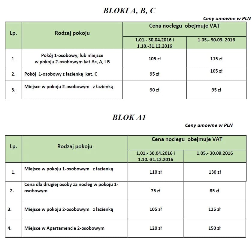 Cennik sanatorium Krystyna w Busku-Zdroju - poznaj ceny i usługi