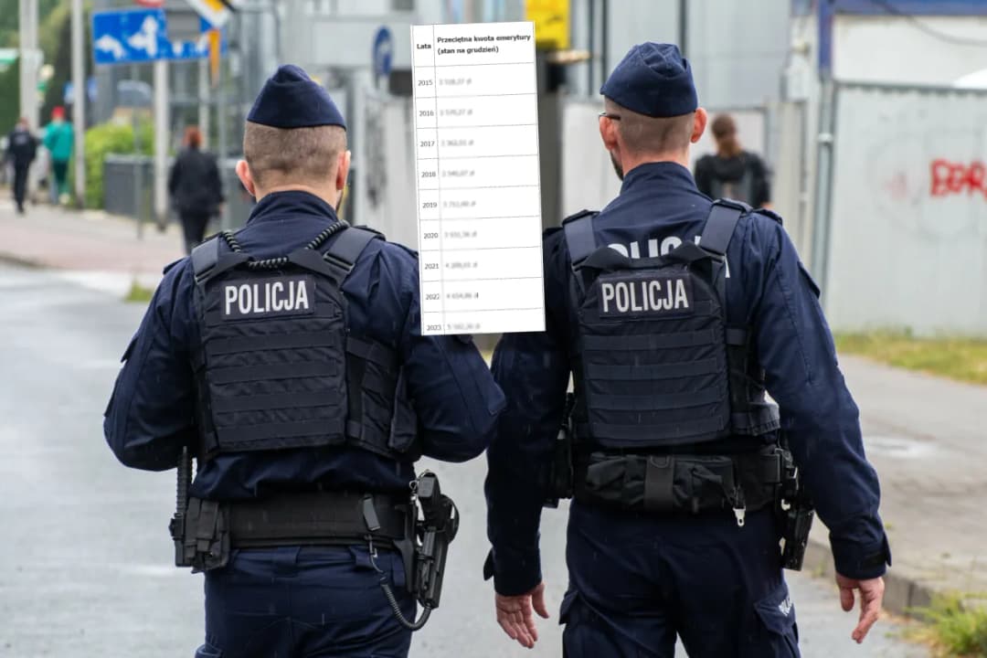 W jakim wieku policjant przechodzi na emeryturę? Sprawdź zasady i wyjątki