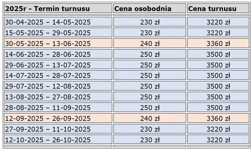 Cennik sanatorium wojskowego Krynica-Zdrój – poznaj ceny rehabilitacji