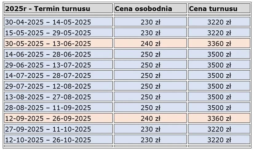 Cennik sanatorium wojskowego Krynica-Zdrój – poznaj ceny rehabilitacji